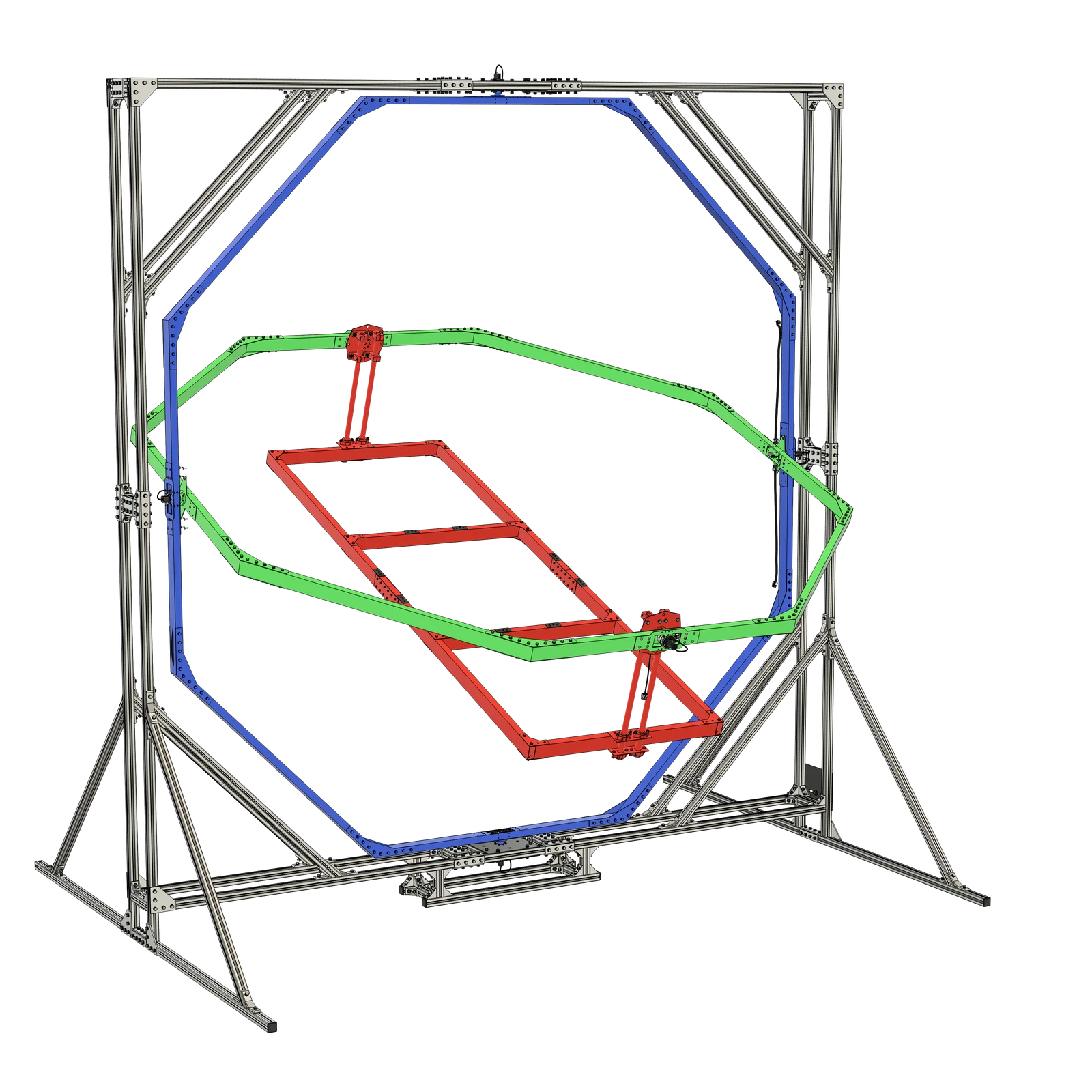 RPY rig